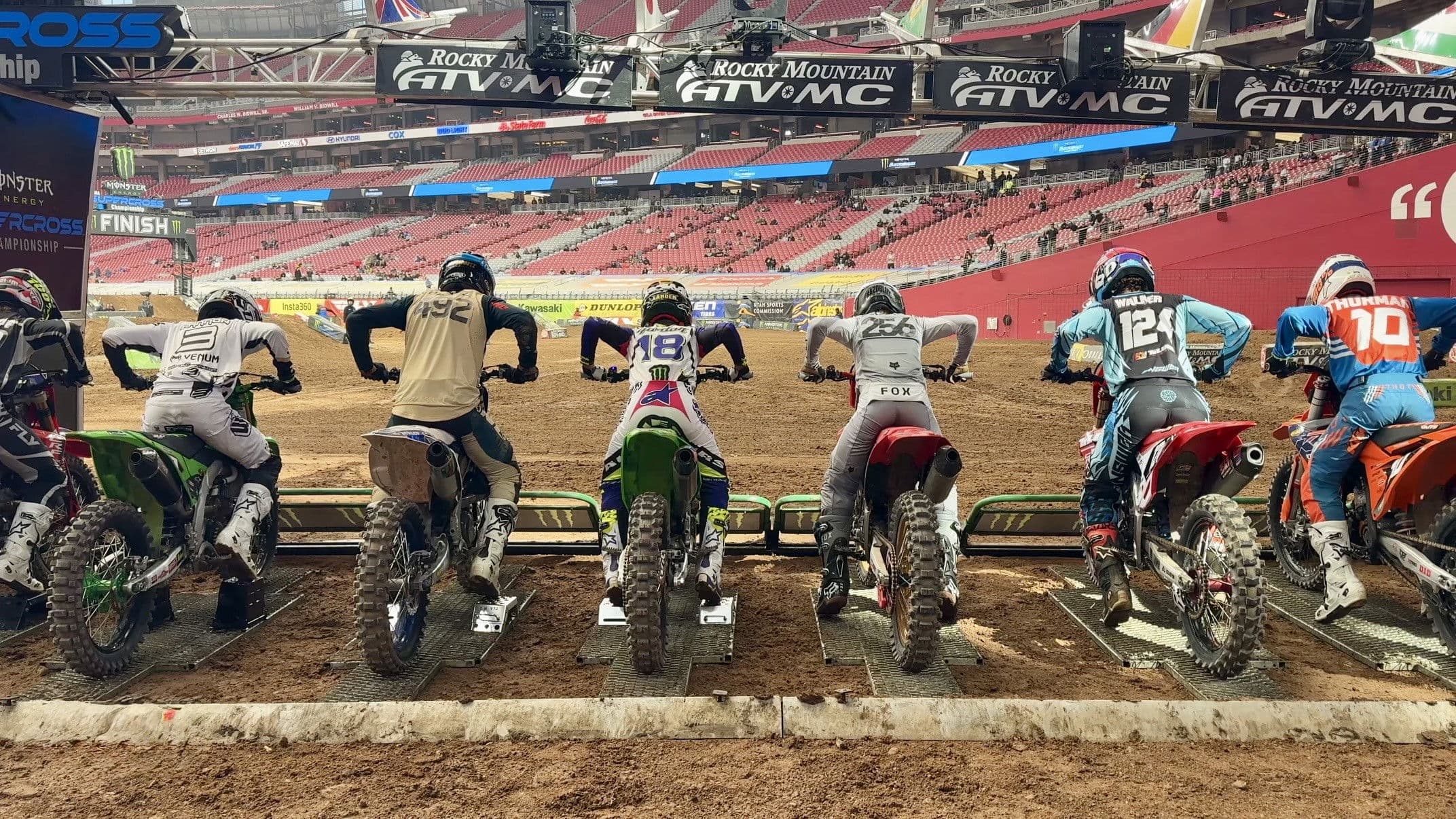 SX Futures in Glendale